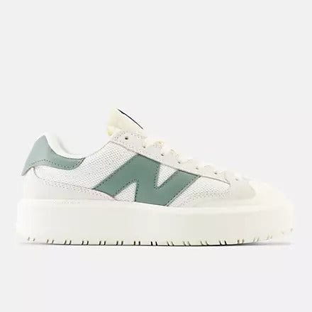 The latest cheap new balance